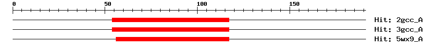 Structure