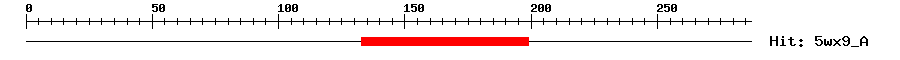 Structure