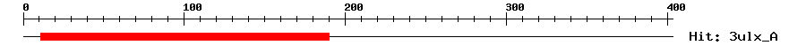 Structure
