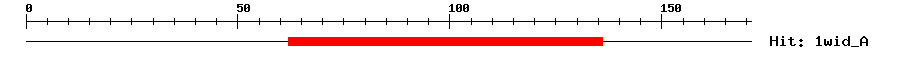 Structure