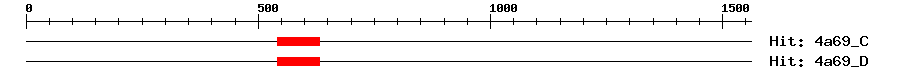 Structure
