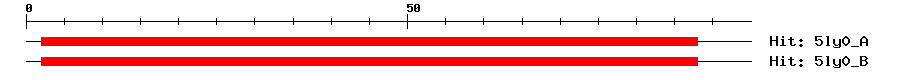 Structure