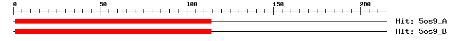 Structure