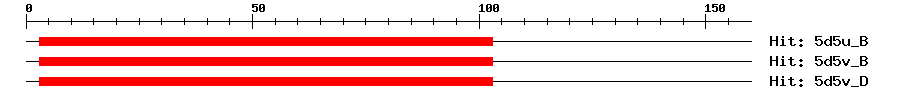 Structure