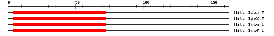 Structure