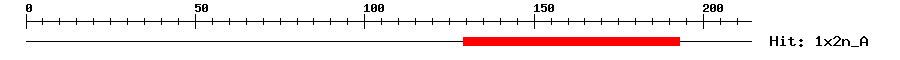 Structure