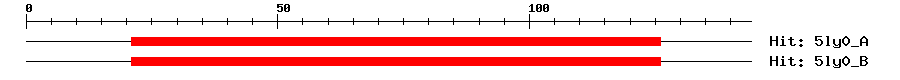 Structure