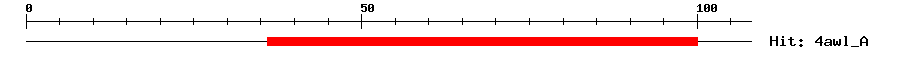 Structure