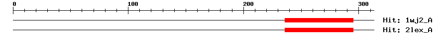 Structure