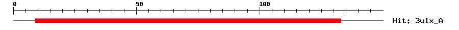 Structure