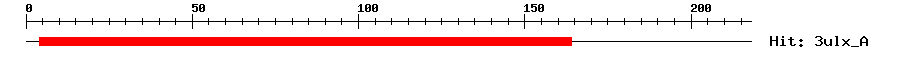 Structure