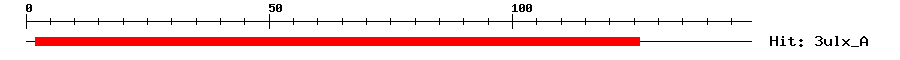 Structure