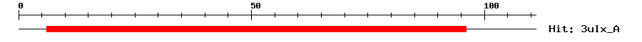 Structure