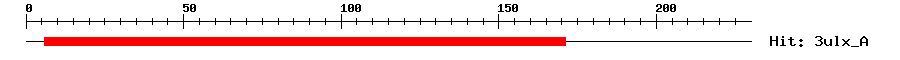 Structure