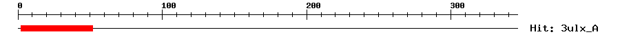 Structure