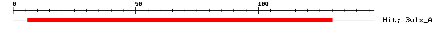 Structure