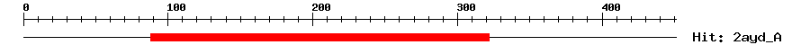 Structure