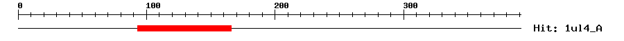 Structure
