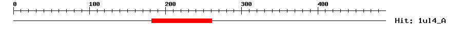 Structure