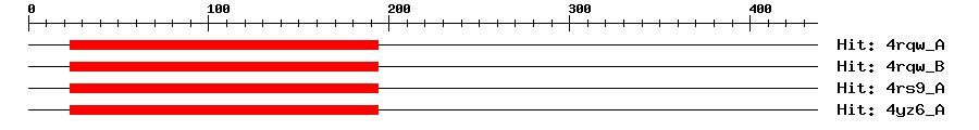 Structure