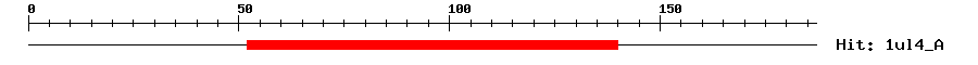 Structure