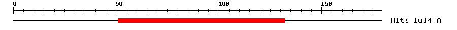 Structure