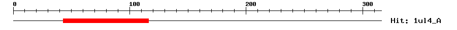 Structure