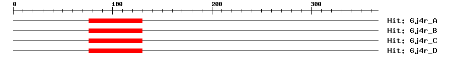 Structure