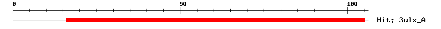 Structure
