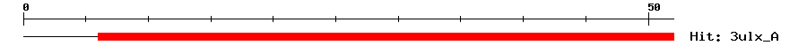 Structure