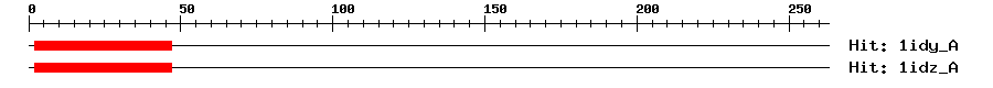 Structure