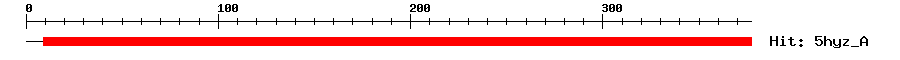 Structure