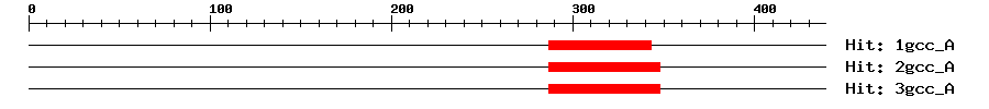 Structure