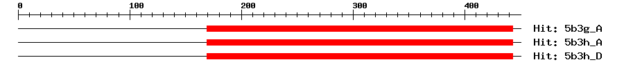 Structure