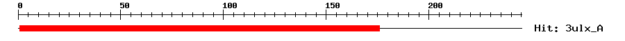 Structure
