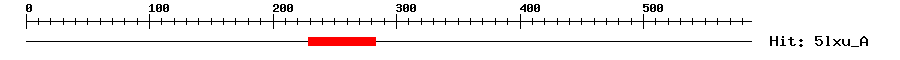 Structure