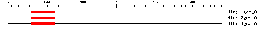 Structure