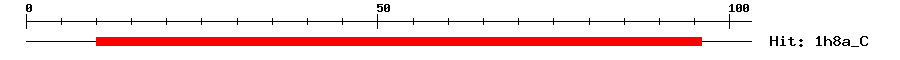 Structure