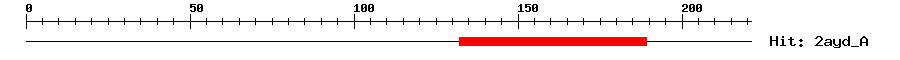 Structure