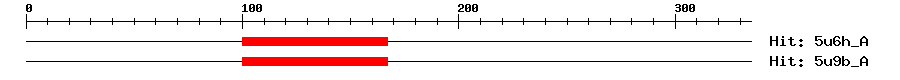 Structure