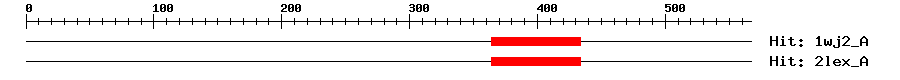 Structure