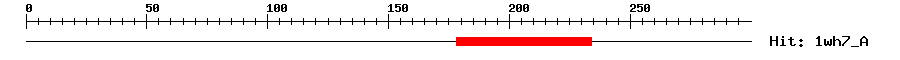 Structure