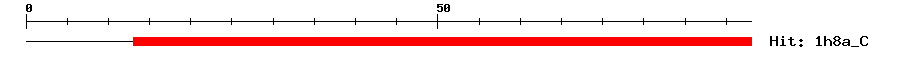Structure