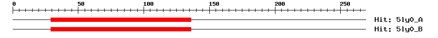 Structure