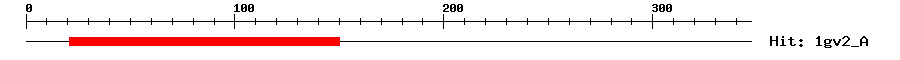 Structure