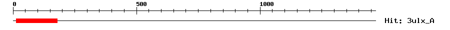 Structure