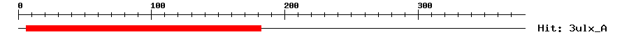 Structure