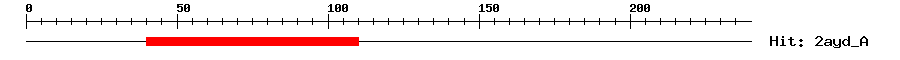 Structure