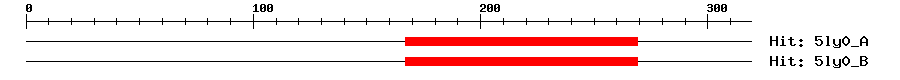 Structure