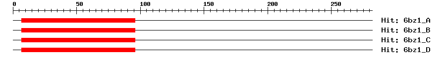 Structure